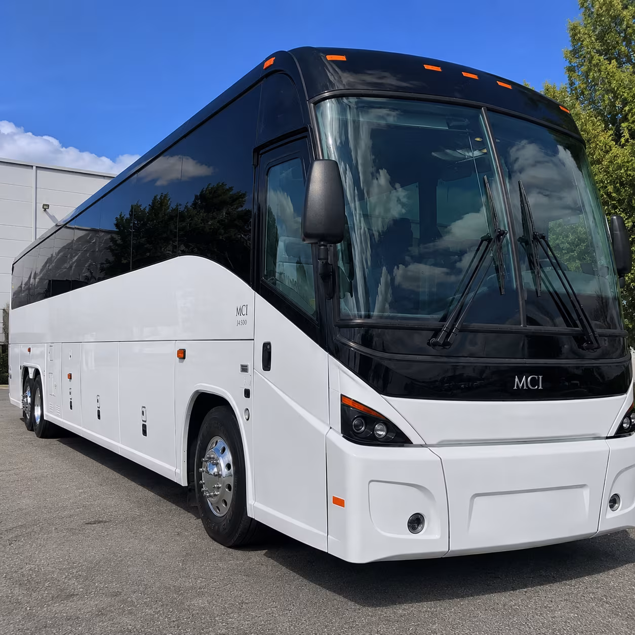 skip the i 680 backup and get your team to work on time